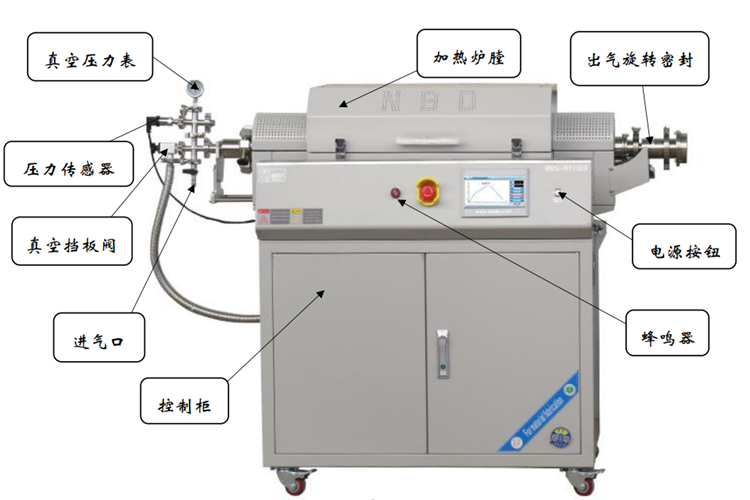 Constant pressure vacuum rotary pendulum sintering furnace