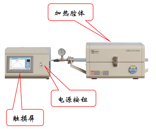 Split type mini tube furnace