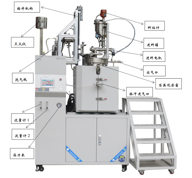Vertical homogenizing melting furnace