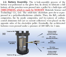 Congratulations to Professor Wang Xianyou from Xiangtan University for successfully publishing our 