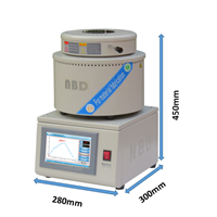 Split pit furnace for glove box