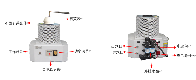 medium frequency induction melting furnace
