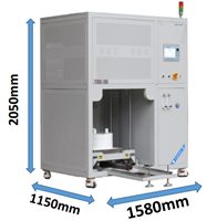 Clean-type top hat furnace