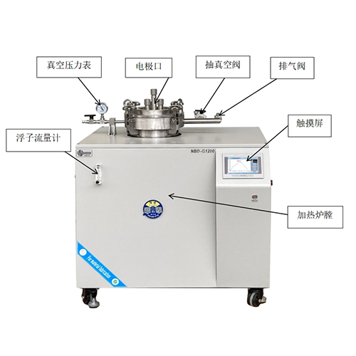 Vacuum molten salt electrolysis furnace